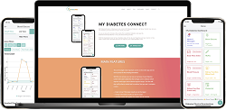 MyDiabetes Connect